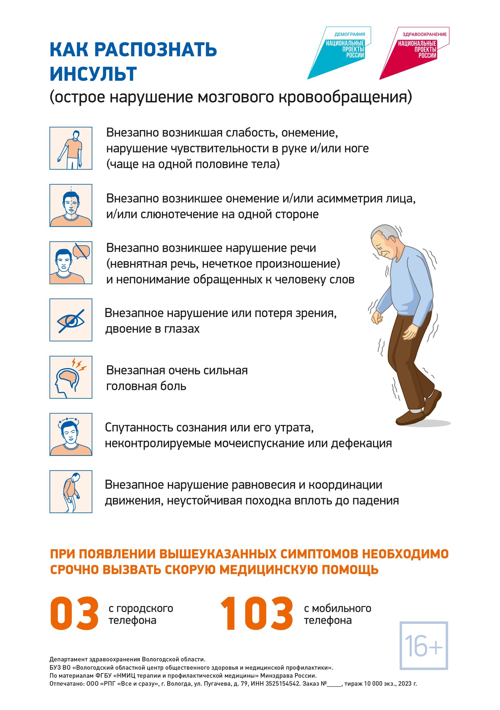 Неделя борьбы с инсультом